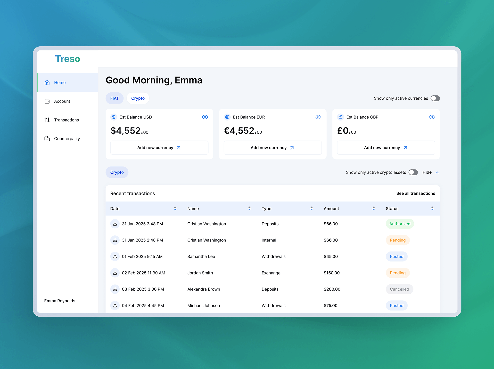 The Treso dashboard on a teal background, as the case study card.