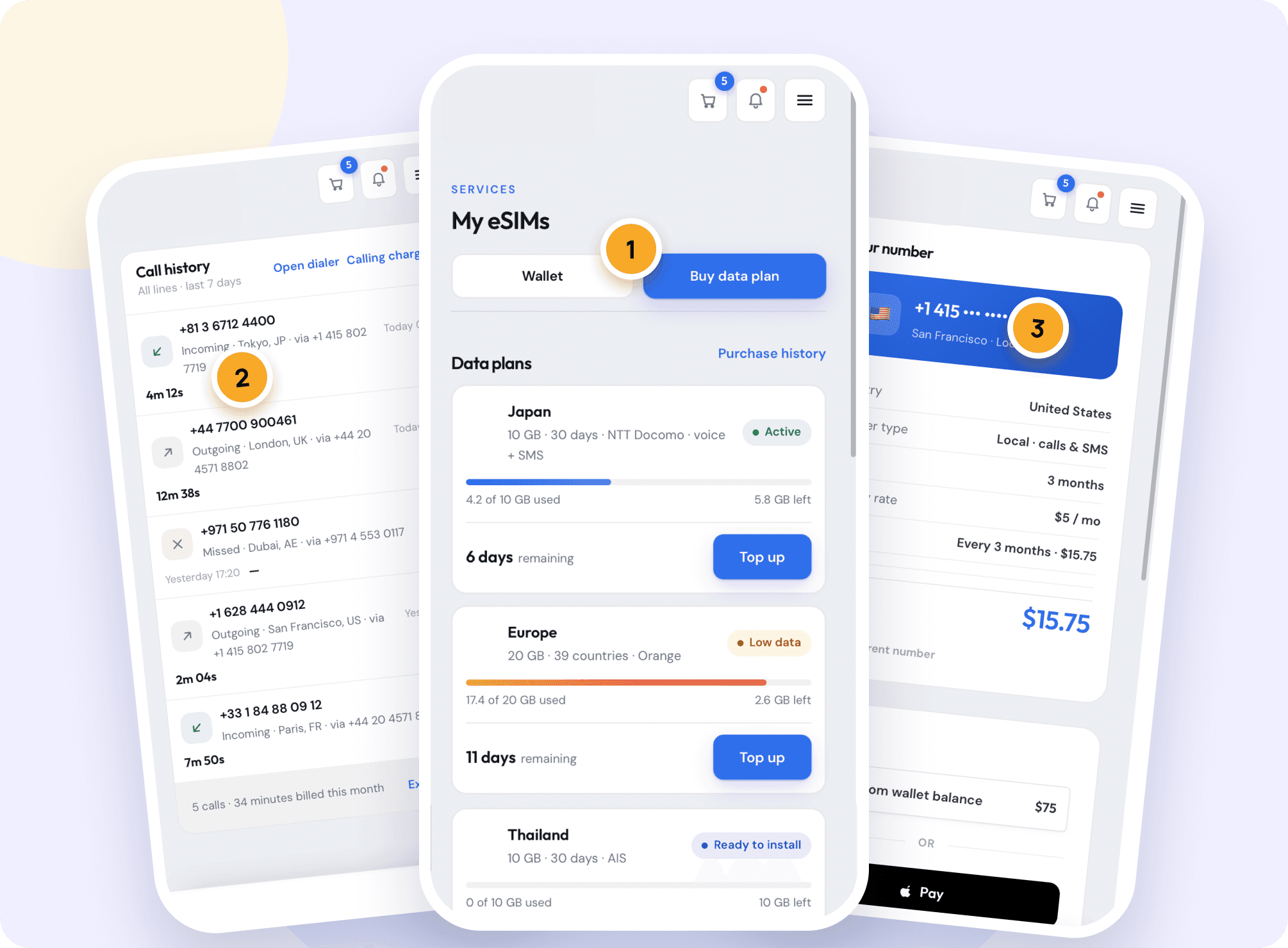 eSIM UX Audit