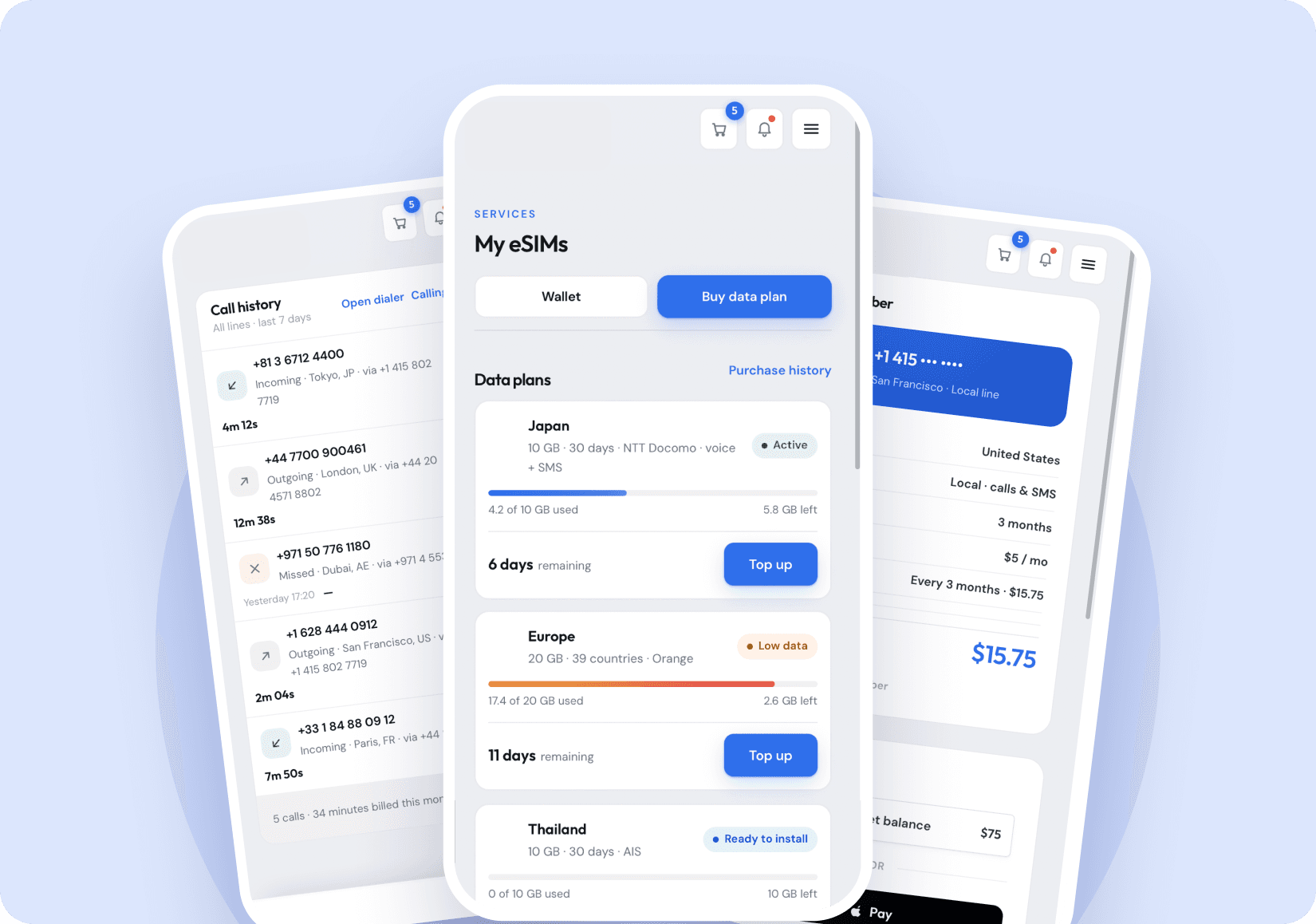 eSIM UX Audit